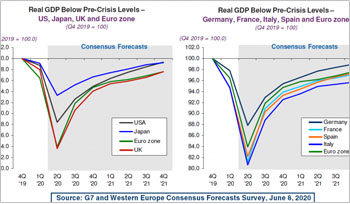 Japanese Yen Intervention Japanese Yen Intervention