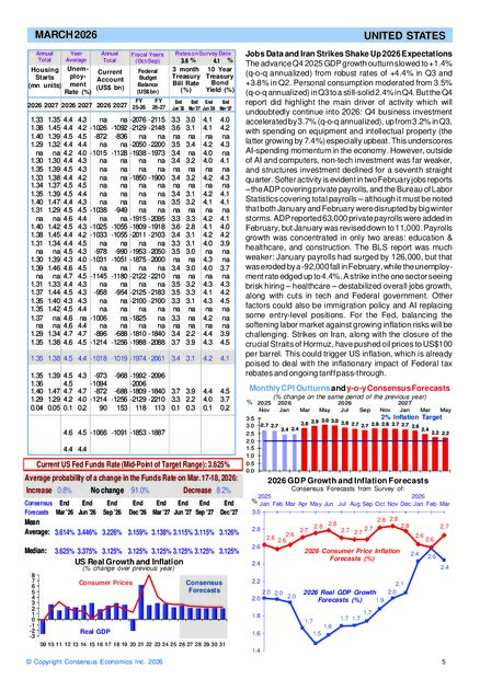 G7 and Western Europe sample publication, page 5