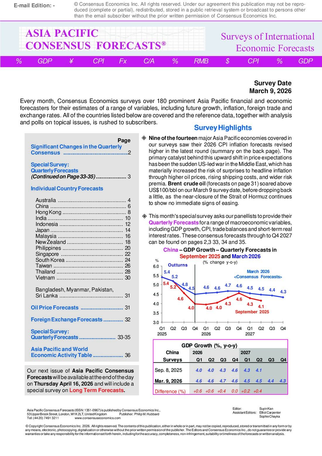 Issue overview and key themes