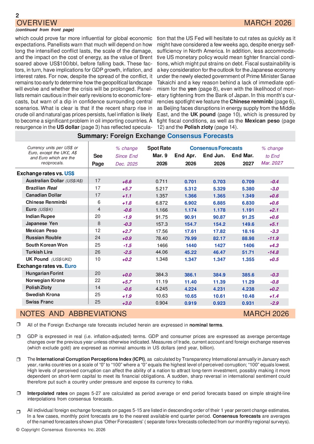 Forecast tables, charts and analysis